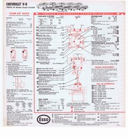 1965 ESSO Car Care Guide 038.jpg